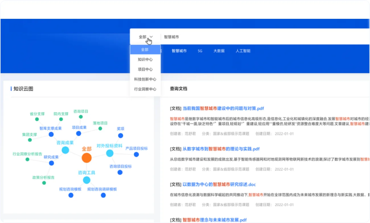 知识图谱