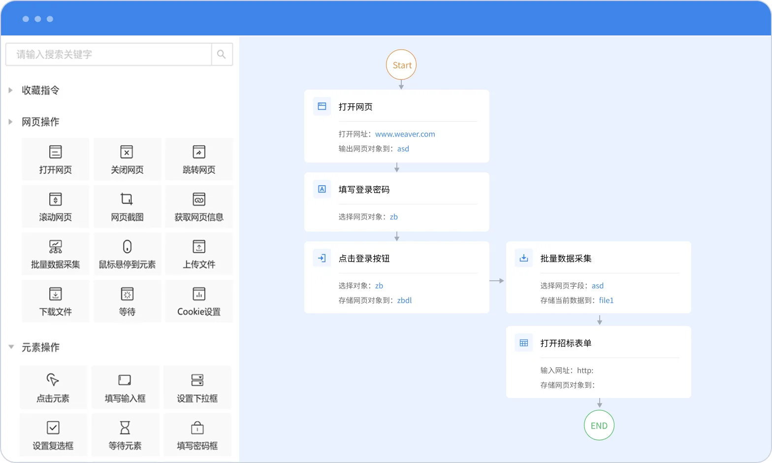 采集规则定义